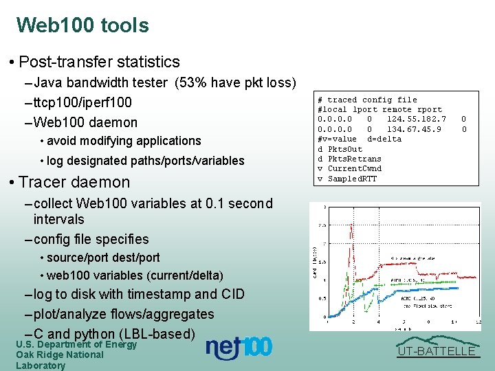 Web 100 tools • Post-transfer statistics – Java bandwidth tester (53% have pkt loss)