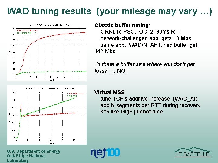 WAD tuning results (your mileage may vary …) Classic buffer tuning: ORNL to PSC,