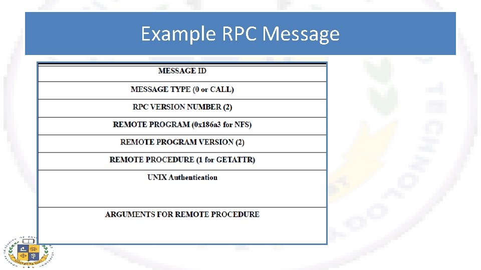 Example RPC Message 
