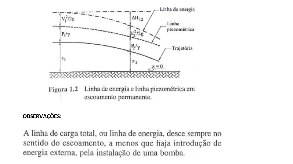 OBSERVAÇÕES: 