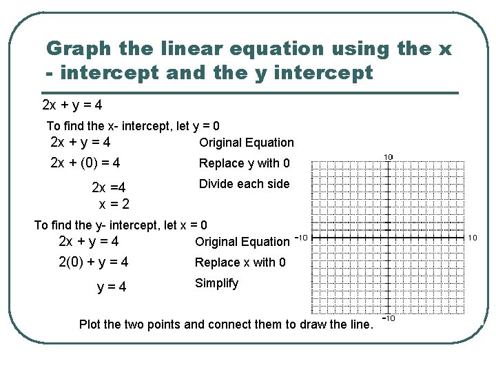 Graph the linear equation using the x - intercept and the y intercept 2