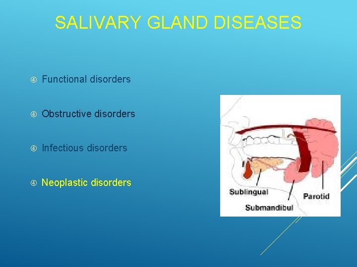 SALIVARY GLAND DISEASES Functional disorders Obstructive disorders Infectious disorders Neoplastic disorders 