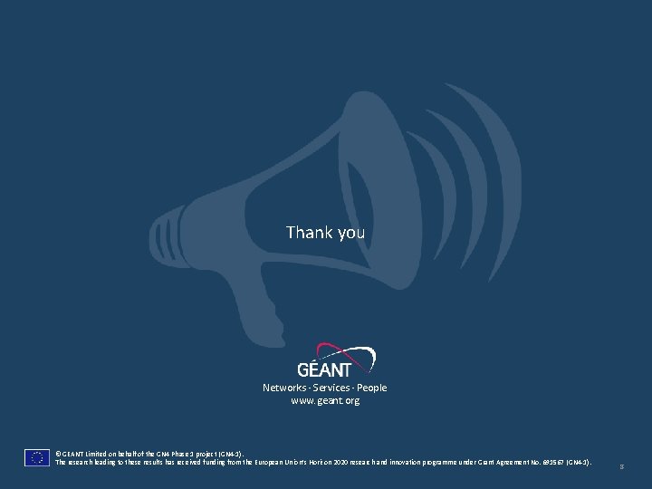 Thank you Networks ∙ Services ∙ People www. geant. org © GEANT Limited on