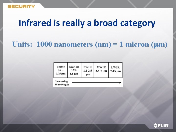 Infrared is really a broad category Units: 1000 nanometers (nm) = 1 micron (mm)