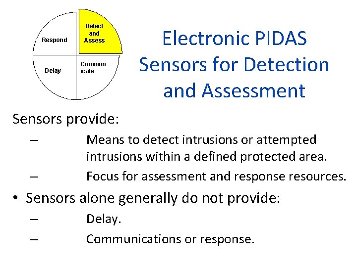 Respond Detect and Assess Delay Communicate Electronic PIDAS Sensors for Detection and Assessment Sensors