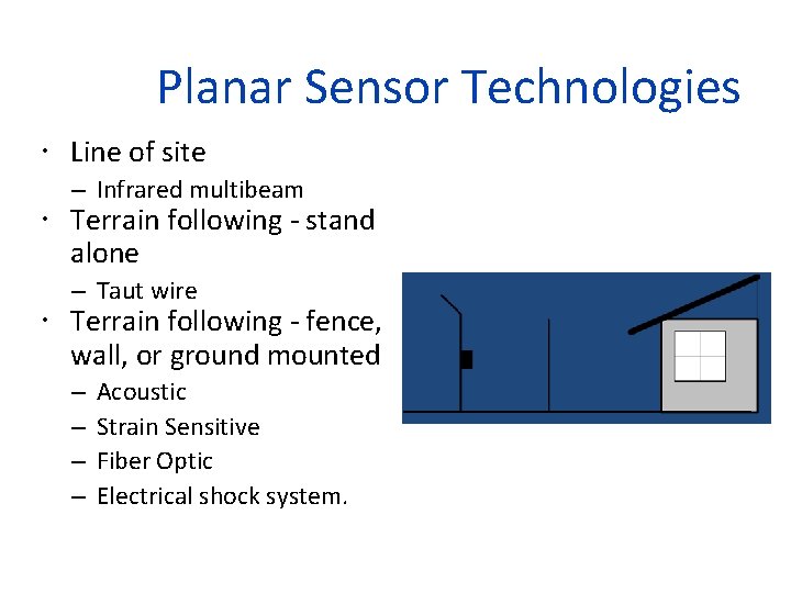 Planar Sensor Technologies Line of site – Infrared multibeam Terrain following - stand alone
