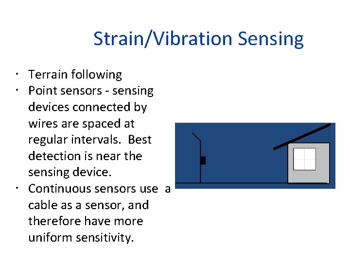 Strain/Vibration Sensing Terrain following Point sensors - sensing devices connected by wires are spaced