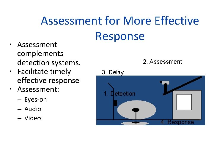 Assessment for More Effective Response Assessment complements detection systems. Facilitate timely effective response Assessment: