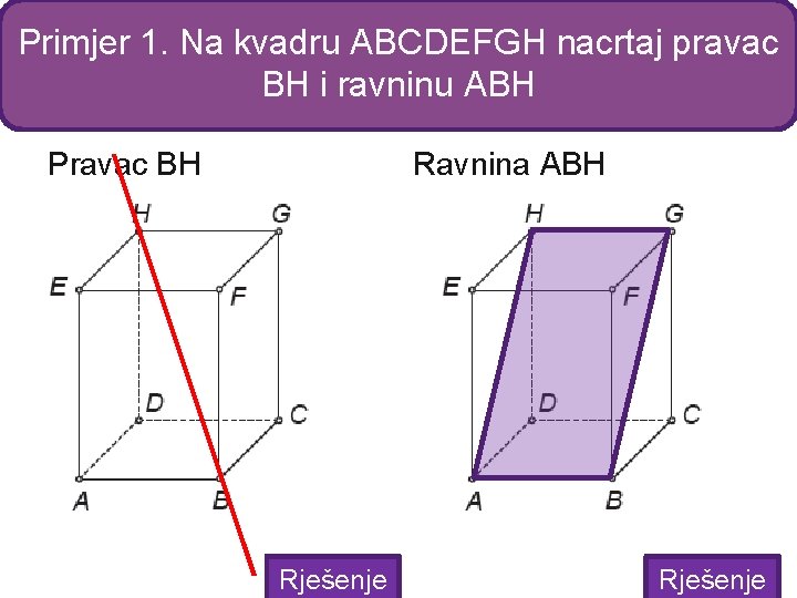 Primjer 1. Na kvadru ABCDEFGH nacrtaj pravac BH i ravninu ABH Pravac BH Ravnina