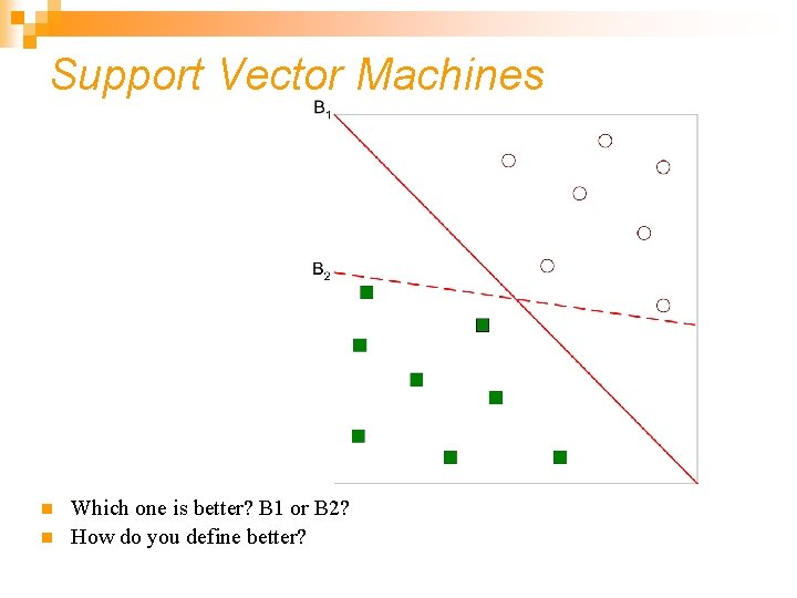 Support Vector Machines n n Which one is better? B 1 or B 2? Support Vector Machines n n Which one is better? B 1 or B 2?