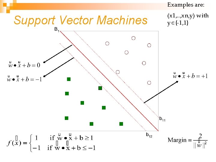 Examples are: Support Vector Machines (x 1, . . , xn, y) with y Examples are: Support Vector Machines (x 1, . . , xn, y) with y