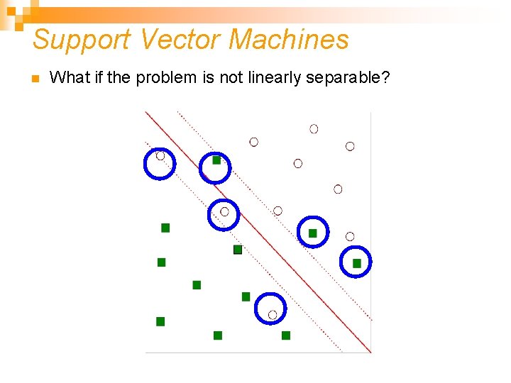 Support Vector Machines n What if the problem is not linearly separable? Support Vector Machines n What if the problem is not linearly separable?