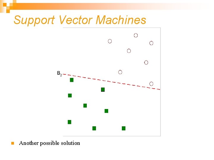 Support Vector Machines n Another possible solution Support Vector Machines n Another possible solution