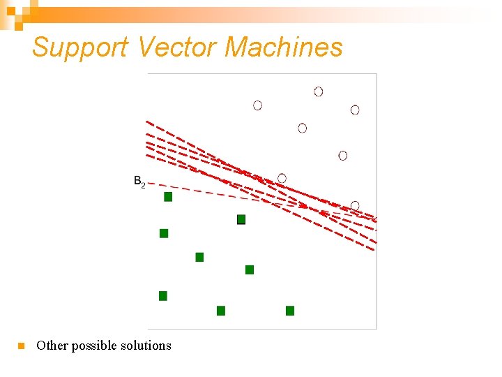 Support Vector Machines n Other possible solutions Support Vector Machines n Other possible solutions