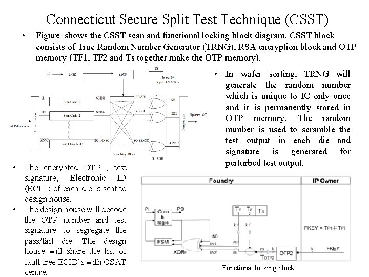 Connecticut Secure Split Test Technique (CSST) • Figure shows the CSST scan and functional