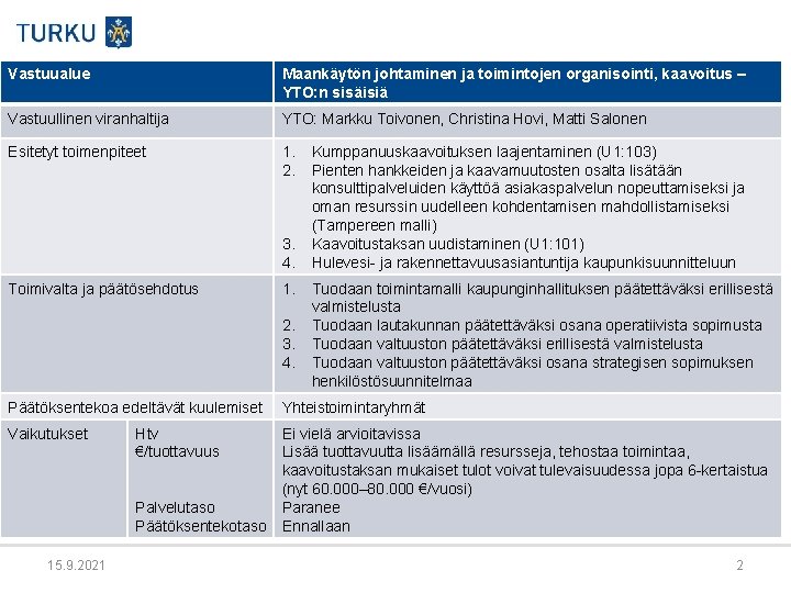 Vastuualue Maankäytön johtaminen ja toimintojen organisointi, kaavoitus – YTO: n sisäisiä Vastuullinen viranhaltija YTO: