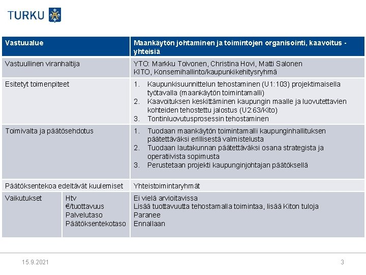 Vastuualue Maankäytön johtaminen ja toimintojen organisointi, kaavoitus yhteisiä Vastuullinen viranhaltija YTO: Markku Toivonen, Christina