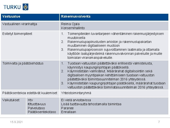 Vastuualue Rakennusvalvonta Vastuullinen viranhaltija Reima Ojala Konsernihallinto Esitetyt toimenpiteet 1. 2. 3. Toimivalta ja