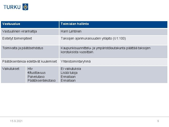 Vastuualue Toimialan hallinto Vastuullinen viranhaltija Harri Lehtinen Esitetyt toimenpiteet Taksojen ajanmukaisuuden ylläpito (U 1: