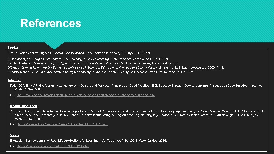 References Books: Crews, Robin Jeffrey. Higher Education Service-learning Sourcebook. Westport, CT: Oryx, 2002. Print.