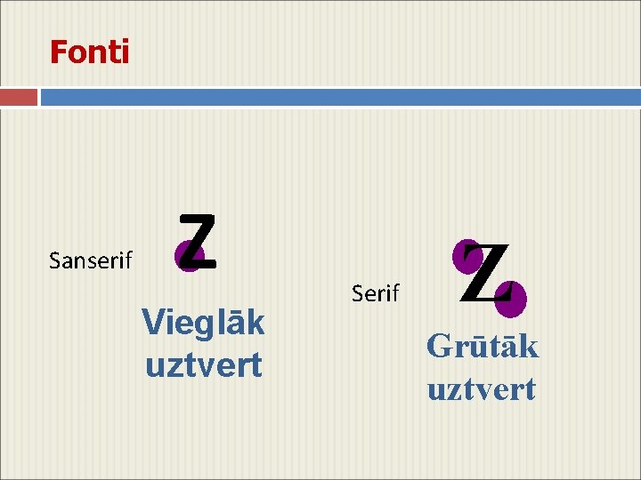 Fonti Sanserif Z Vieglāk uztvert Serif Z Grūtāk uztvert 