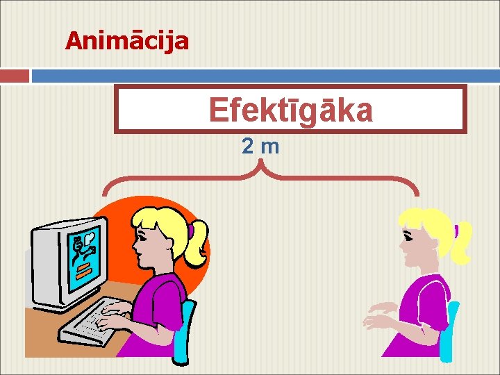 Animācija Efektīgāka 2 m 