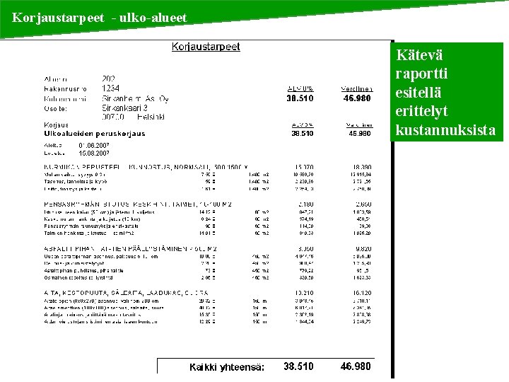 Korjaustarpeet - ulko-alueet Kätevä raportti esitellä erittelyt kustannuksista 