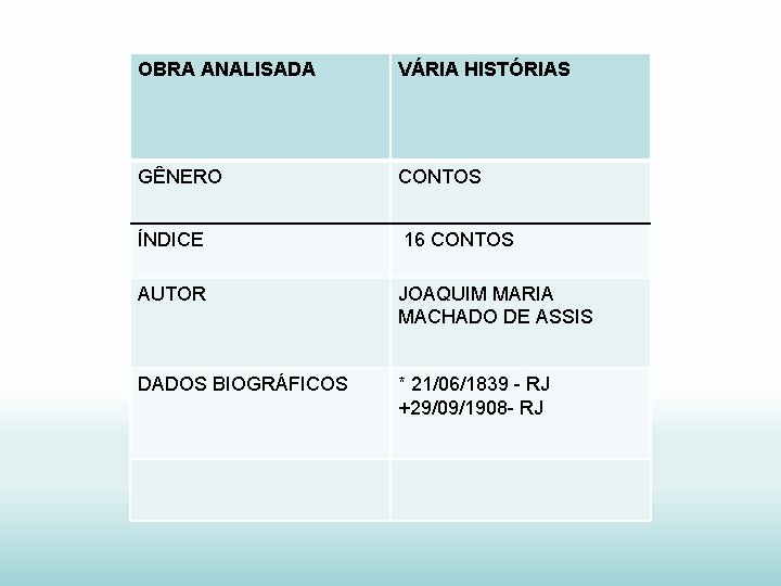 OBRA ANALISADA VÁRIA HISTÓRIAS GÊNERO CONTOS ÍNDICE 16 CONTOS AUTOR JOAQUIM MARIA MACHADO DE