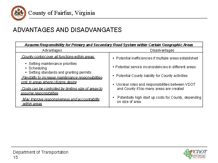 County of Fairfax, Virginia ADVANTAGES AND DISADVANGATES Assume Responsibility for Primary and Secondary Road