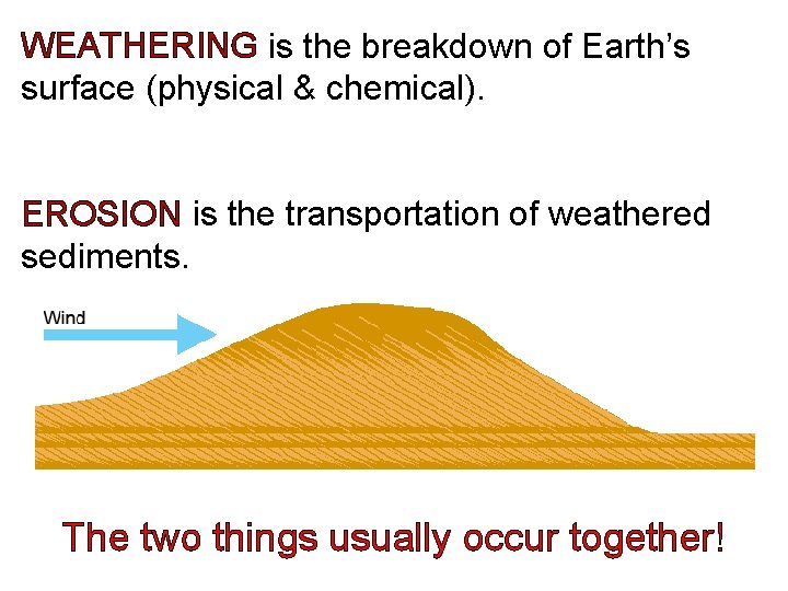 WEATHERING is the breakdown of Earth’s surface (physical & chemical). EROSION is the transportation
