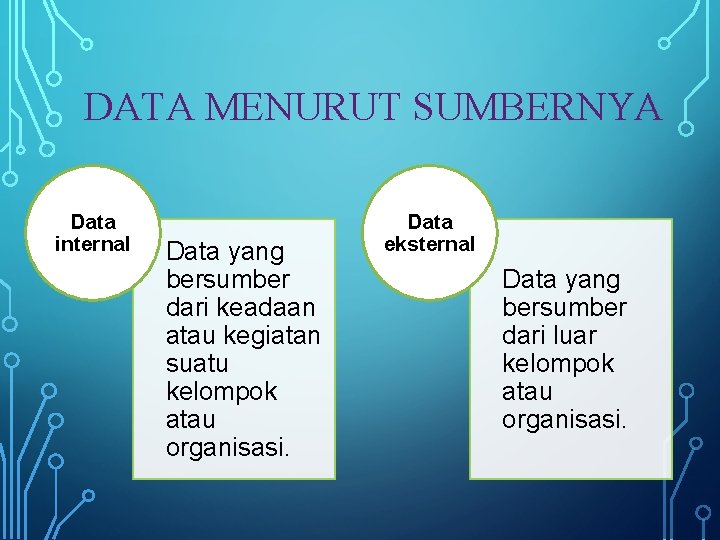 DATA MENURUT SUMBERNYA Data internal Data yang bersumber dari keadaan atau kegiatan suatu kelompok