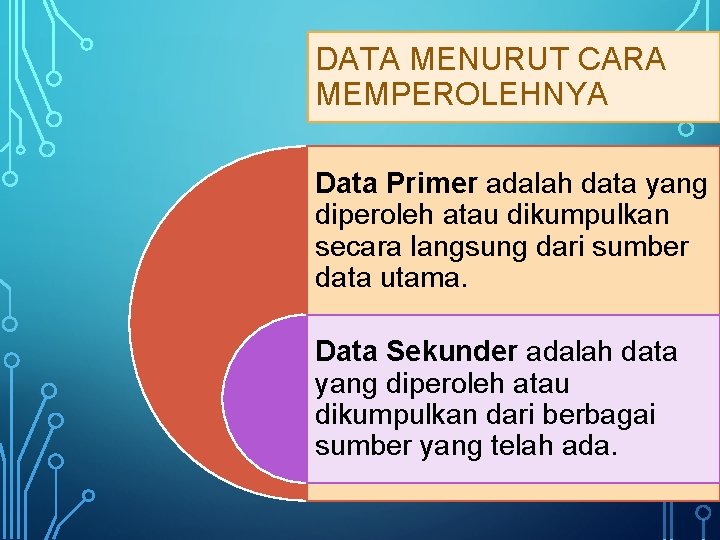 DATA MENURUT CARA MEMPEROLEHNYA Data Primer adalah data yang diperoleh atau dikumpulkan secara langsung