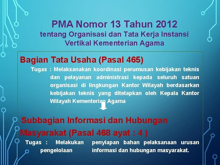 PMA Nomor 13 Tahun 2012 tentang Organisasi dan Tata Kerja Instansi Vertikal Kementerian Agama