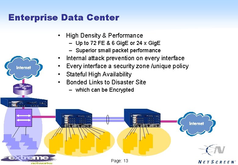 Enterprise Data Center • High Density & Performance – Up to 72 FE &