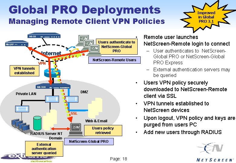 Global PRO Deployments Managing Remote Client VPN Policies • Users authenticate to Net. Screen-Global