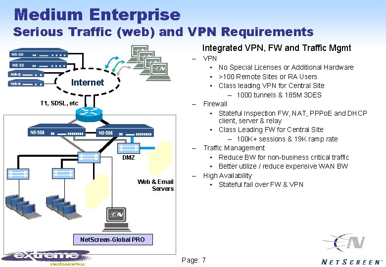 Medium Enterprise Serious Traffic (web) and VPN Requirements Integrated VPN, FW and Traffic Mgmt
