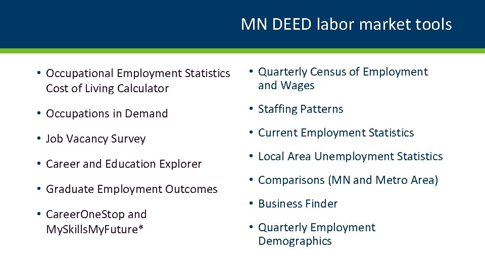 MN DEED labor market tools • Occupational Employment Statistics Cost of Living Calculator •