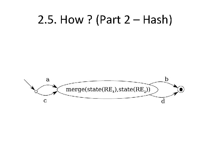 2. 5. How ? (Part 2 – Hash) 