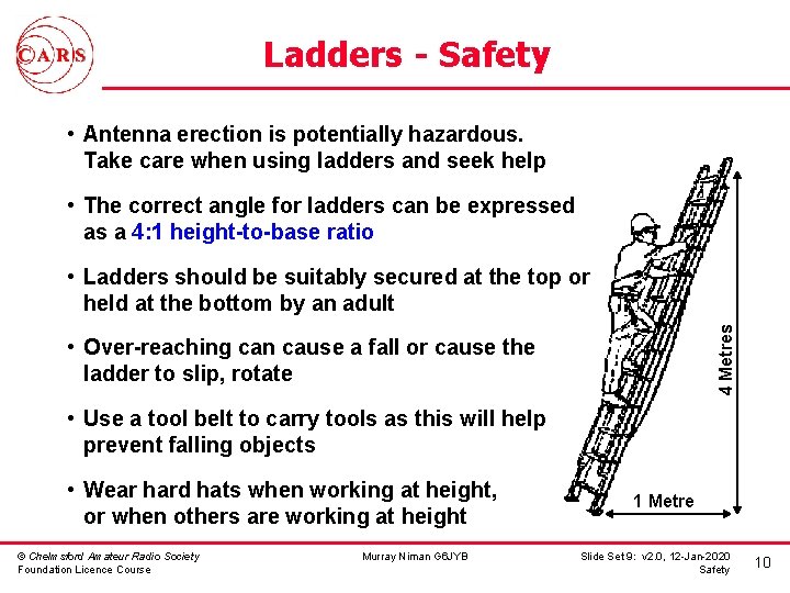 Ladders - Safety • Antenna erection is potentially hazardous. Take care when using ladders