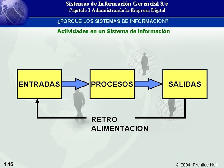 Sistemas de Información Gerencial 8/e Capítulo 1 Administrando la Empresa Digital ¿PORQUE LOS SISTEMAS