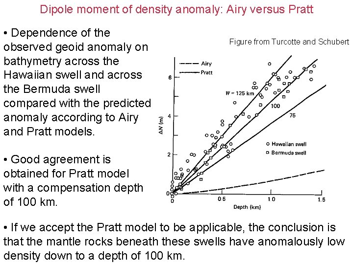 Dipole moment of density anomaly: Airy versus Pratt • Dependence of the observed geoid