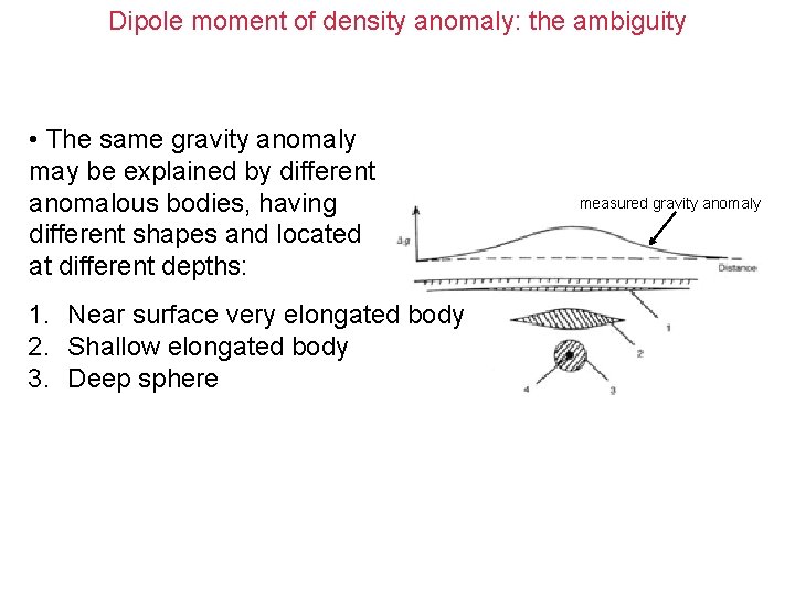 Dipole moment of density anomaly: the ambiguity • The same gravity anomaly may be