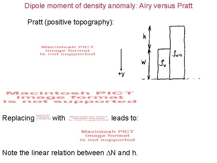 Dipole moment of density anomaly: Airy versus Pratt (positive topography): +y Replacing with leads