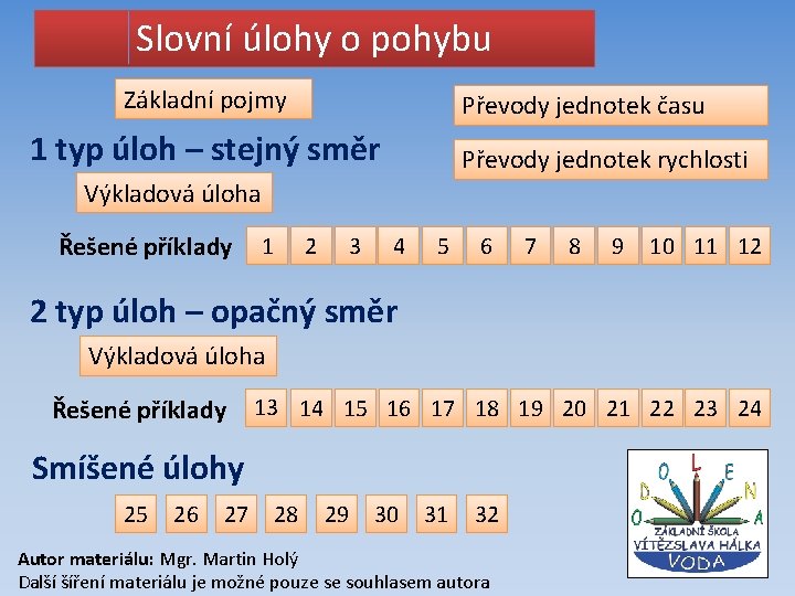 Slovní úlohy o pohybu Základní pojmy Převody jednotek času 1 typ úloh – stejný