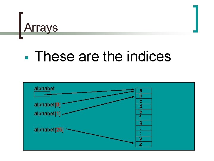 Arrays § These are the indices alphabet[0] alphabet[1] alphabet[25] a b c d e