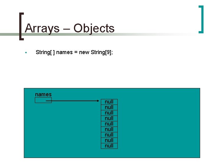 Arrays – Objects § String[ ] names = new String[9]; names null null null