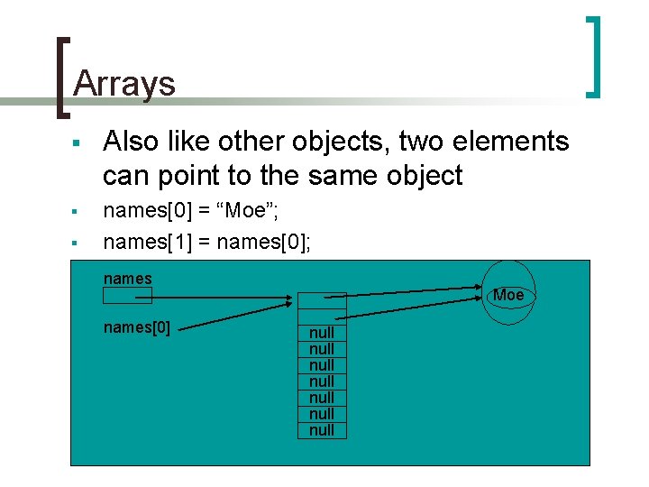 Arrays § Also like other objects, two elements can point to the same object