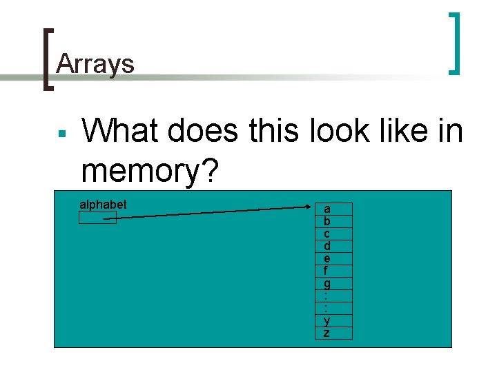 Arrays § What does this look like in memory? alphabet a b c d