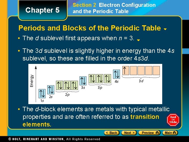 Chapter 5 Section 2 Electron Configuration and the Periodic Table Periods and Blocks of Chapter 5 Section 2 Electron Configuration and the Periodic Table Periods and Blocks of