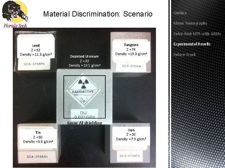 Material Discrimination: Scenario Outline Muon Tomography Cubic-foot MTS with GEMs Lead Z = 82